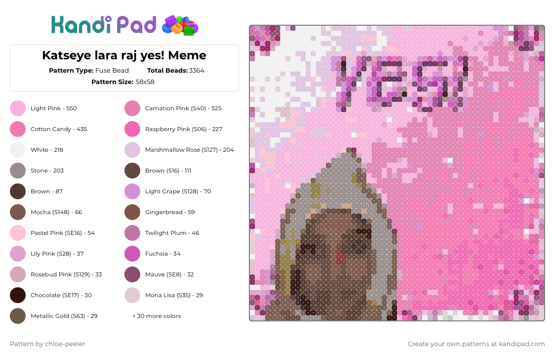 Katseye lara raj yes! Meme - Fuse Bead Pattern by chloe-peeler on Kandi Pad - pink