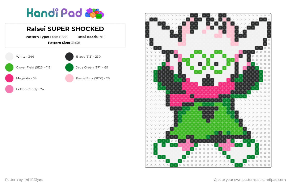 Ralsei SUPER SHOCKED - Fuse Bead Pattern by imfili123yes on Kandi Pad - green,pink,ralsei,deltarune,ralsei deltarune,undertale,gasp