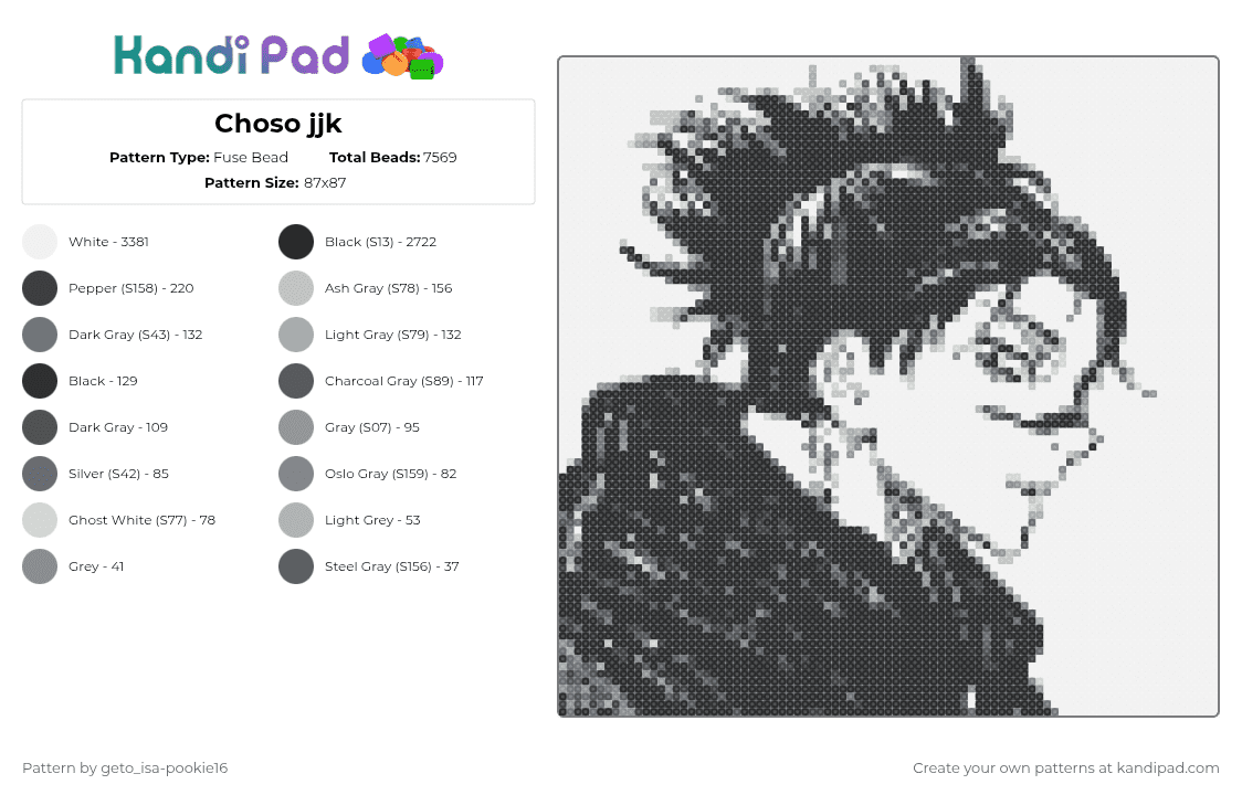 Choso jjk - Fuse Bead Pattern by geto_isa-pookie16 on Kandi Pad - white,gray,jjk,anime,perler bead