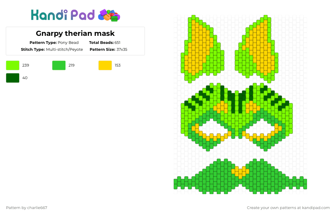 Gnarpy therian mask - Pony Bead Pattern by charlie667 on Kandi Pad - green