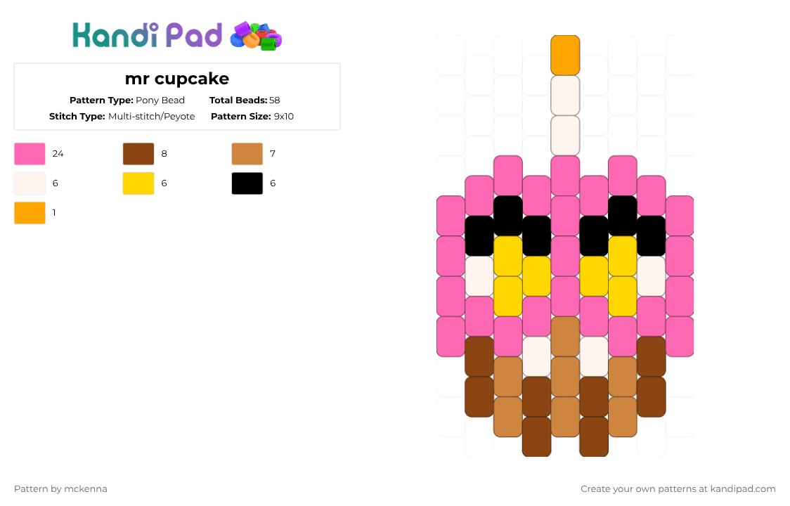 mr cupcake - Pony Bead Pattern by mckenna on Kandi Pad - pink