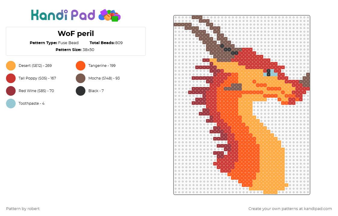 WoF peril - Fuse Bead Pattern by robert on Kandi Pad - red,orange