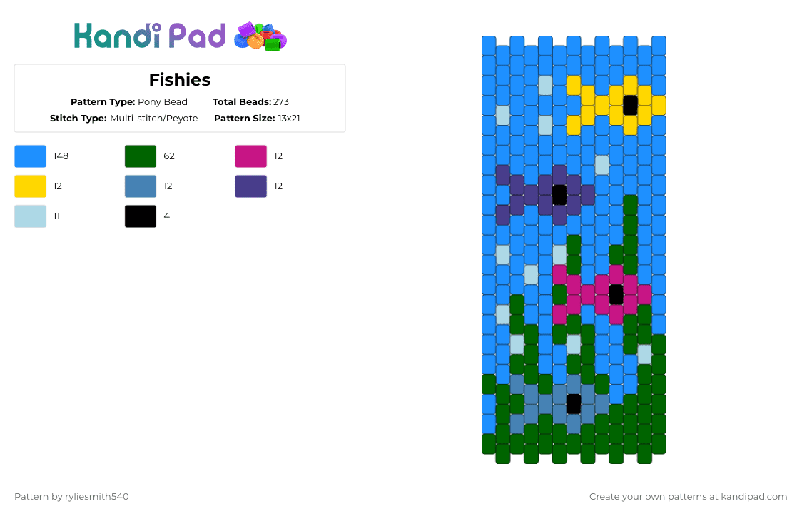 Fishies - Pony Bead Pattern by ryliesmith540 on Kandi Pad - green,light blue
