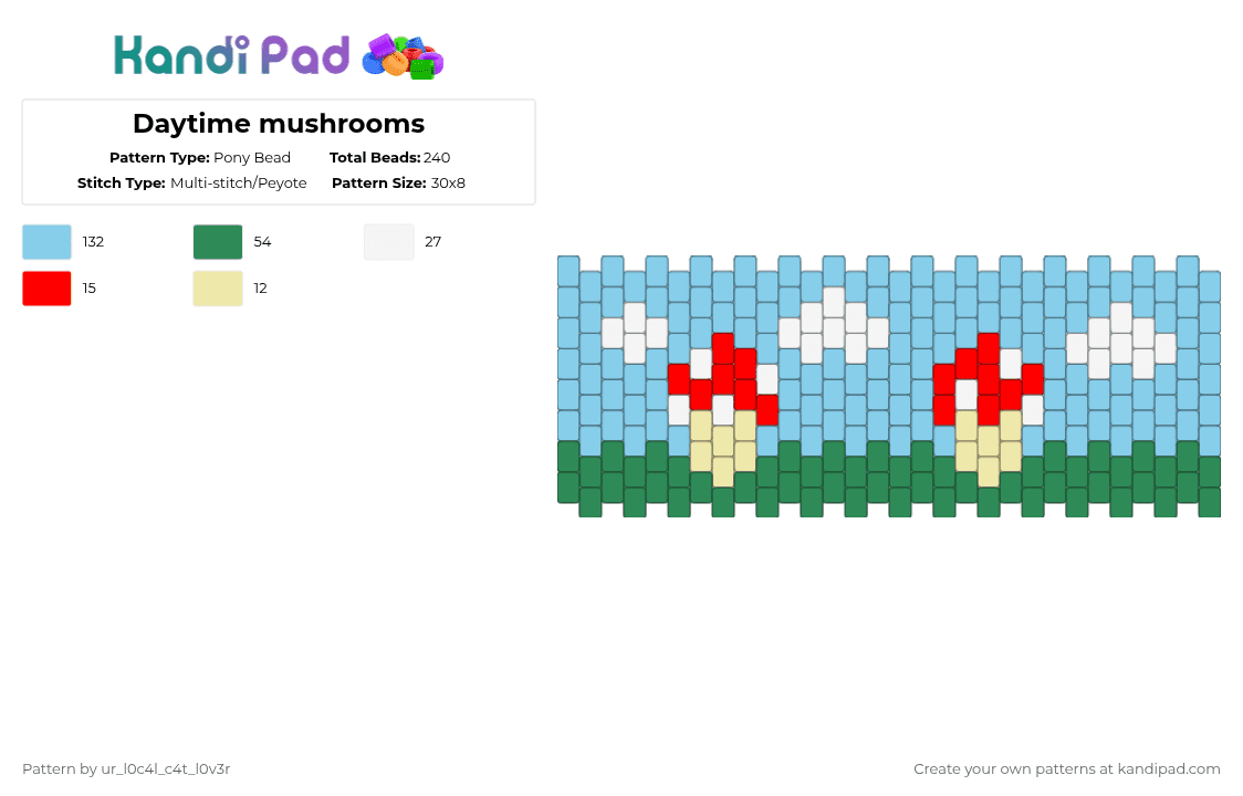 Daytime mushrooms - Pony Bead Pattern by ur_l0c4l_c4t_l0v3r on Kandi Pad - light blue,green,mushrooms,mushroom