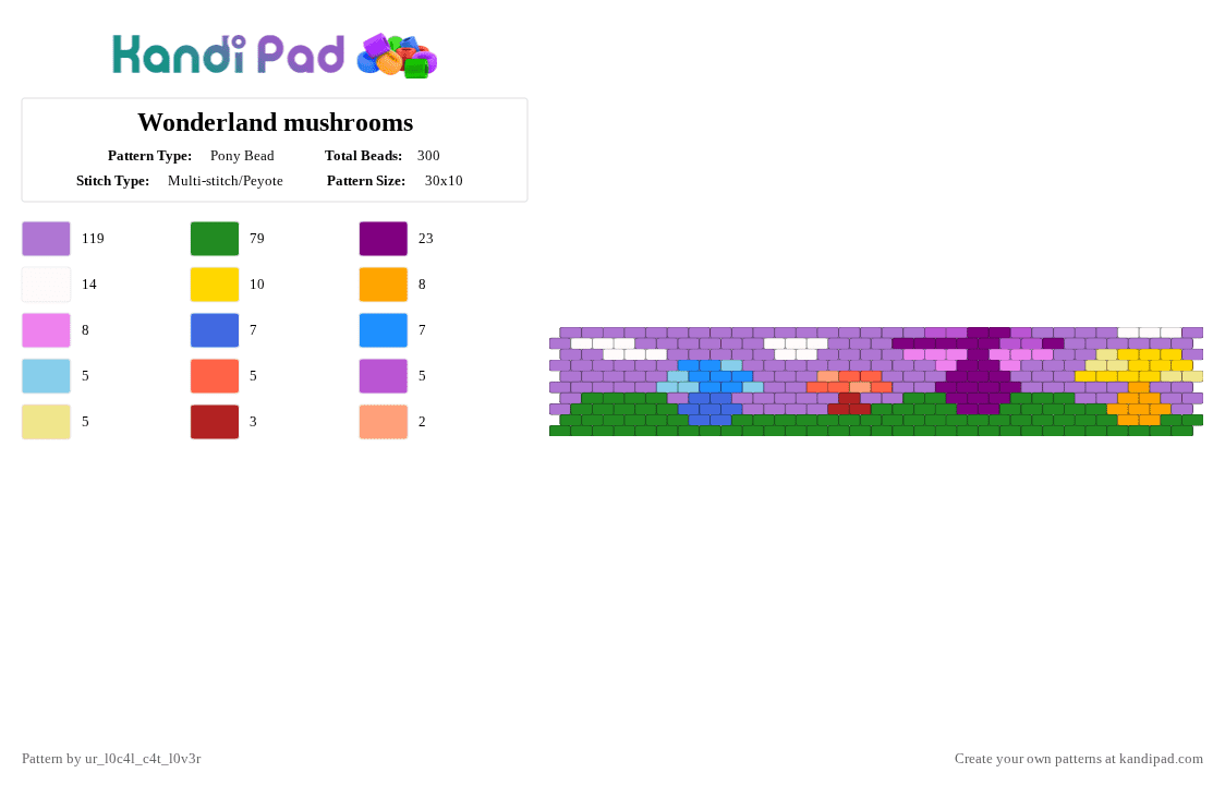 Wonderland mushrooms - Pony Bead Pattern by ur_l0c4l_c4t_l0v3r on Kandi Pad - alice in wonderland, cotdwonderland, green, mushrooms, pink, wonderland