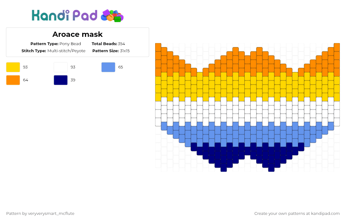 Aroace mask - Pony Bead Pattern by veryverysmart_mcflute on Kandi Pad - orange,yellow,light blue