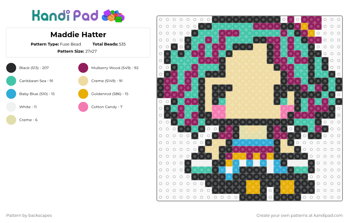Maddie Hatter - Fuse Bead Pattern by backscapes on Kandi Pad - pink,teal,beige,ever after high,eah,maddie hatter,mad hatter,wonderland,madeline hatter