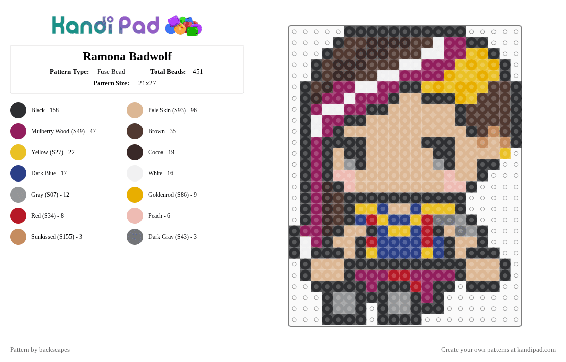 Ramona Badwolf - Fuse Bead Pattern by backscapes on Kandi Pad - brown,pink,beige,eah,ever after high,blue,wolf,bad wolf