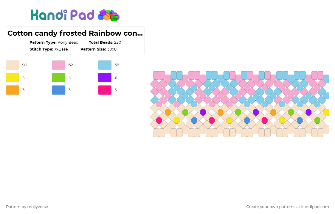 Cotton candy frosted Rainbow confettie sprinkle Birthday cake - Pony Bead Pattern by mollyverse on Kandi Pad - beige,light blue,pink,food,cake,x base