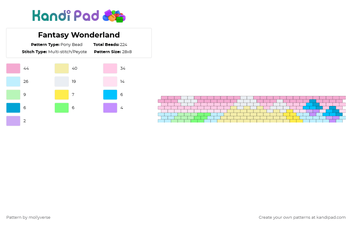 Fantasy Wonderland - Pony Bead Pattern by mollyverse on Kandi Pad - yellow,pink,trees,mountains,fantasy,peyote