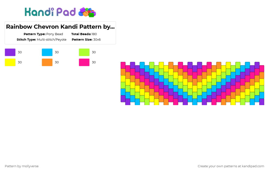 Rainbow Chevron Kandi Pattern by squidkittens - Pony Bead Pattern by mollyverse on Kandi Pad - light blue,yellow,pink,colorful,rainbow,chevron,multistich