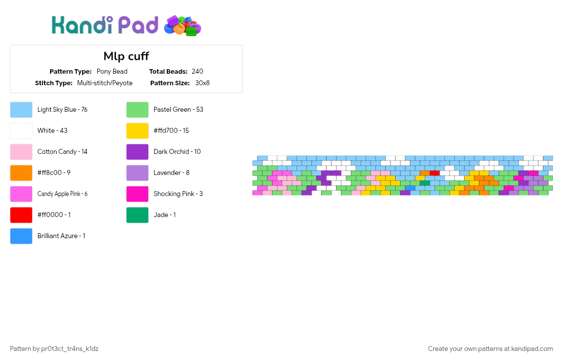 Mlp cuff - Pony Bead Pattern by pr0t3ct_tr4ns_k1dz on Kandi Pad - light blue, pink, teal