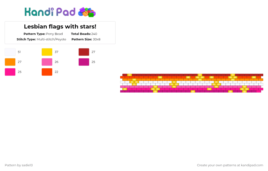 Lesbian flags with stars! - Pony Bead Pattern by sadie13 on Kandi Pad - red,pink