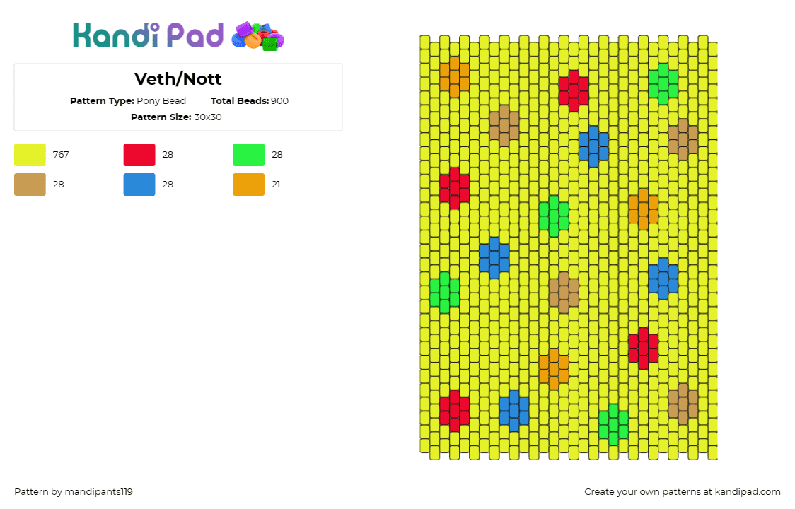 Veth/Nott - Pony Bead Pattern by mandipants119 on Kandi Pad - veth brenatto,critical role,nott the brave,panel