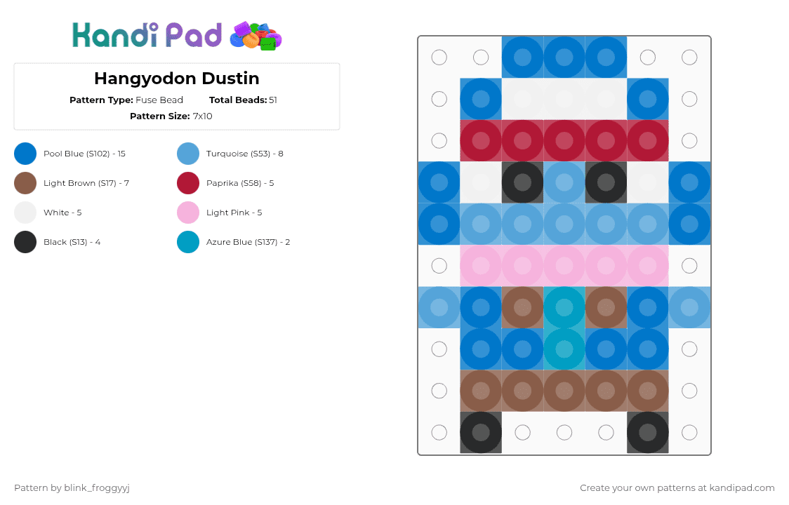 Hangyodon Dustin - Fuse Bead Pattern by blink_froggyyj on Kandi Pad - light blue,blue