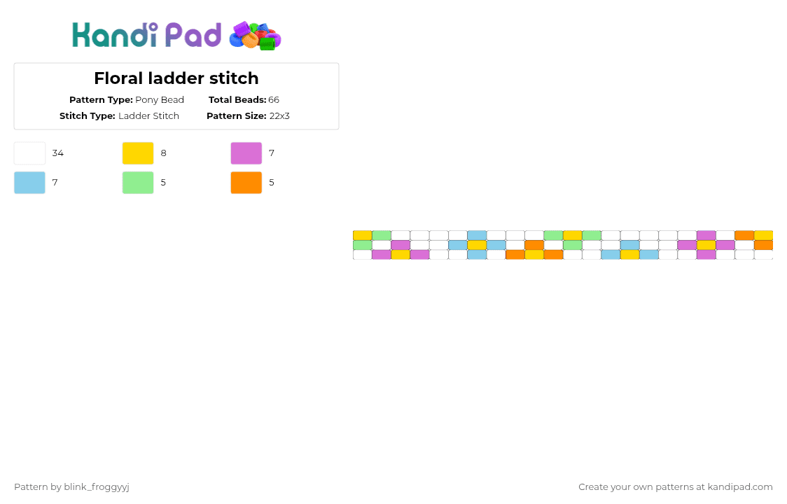 Floral ladder stitch - Pony Bead Pattern by blink_froggyyj on Kandi Pad - light blue, pink, white, yellow