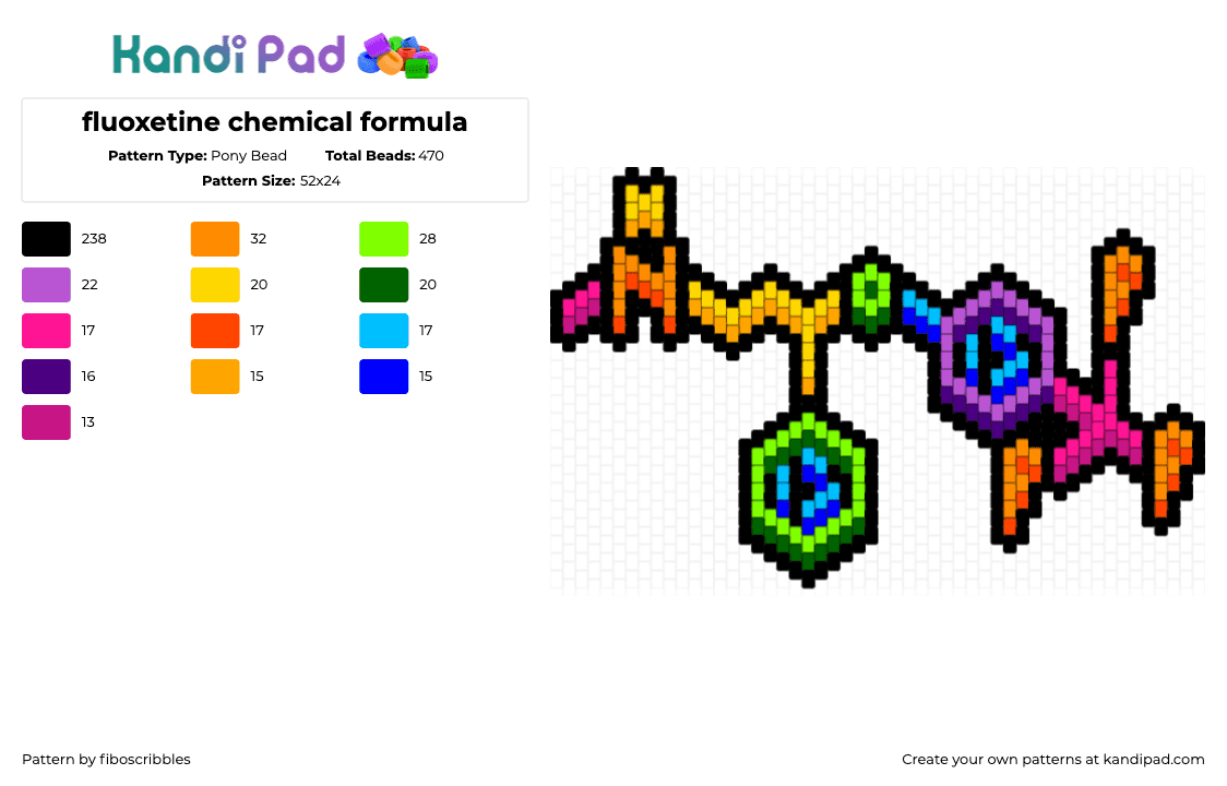 fluoxetine chemical formula - Pony Bead Pattern by fiboscribbles on Kandi Pad - fuoxetine,molecule,chemistry,science,colorful,charm,pink,orange,purple,green,yellow