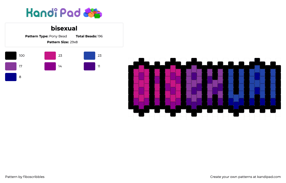 bisexual - Pony Bead Pattern by fiboscribbles on Kandi Pad - 