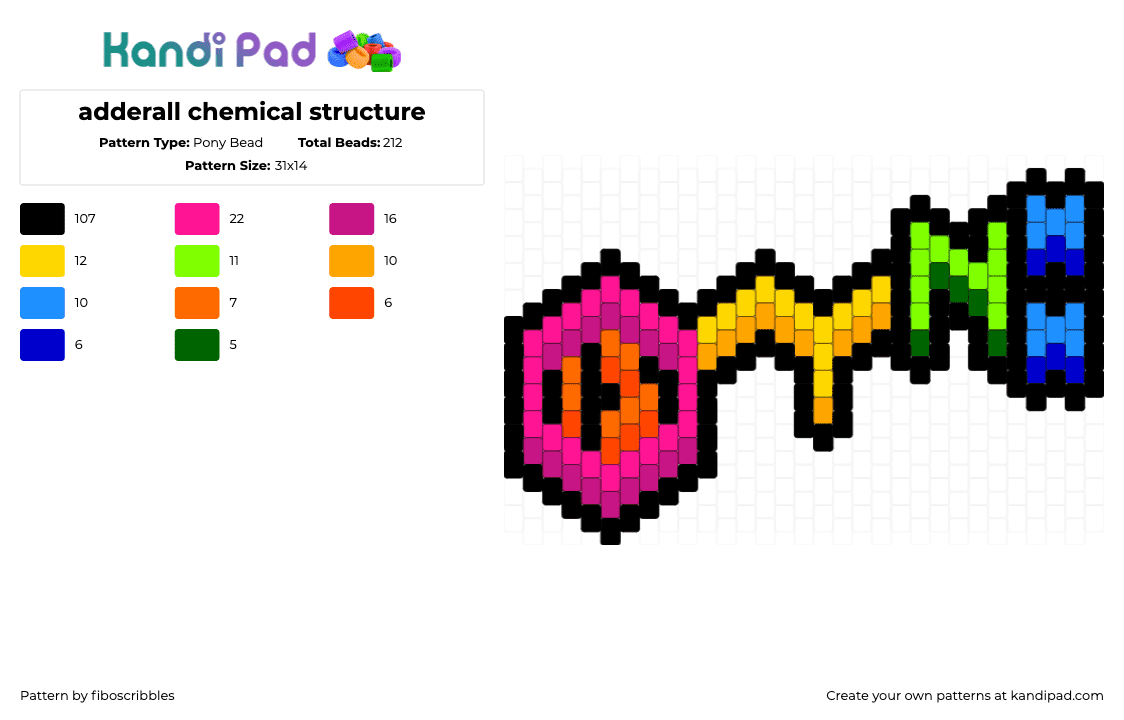 adderall chemical structure - Pony Bead Pattern by fiboscribbles on Kandi Pad - adderall,molecule,chemistry,science,colorful,charm,pink,yellow,green,blue