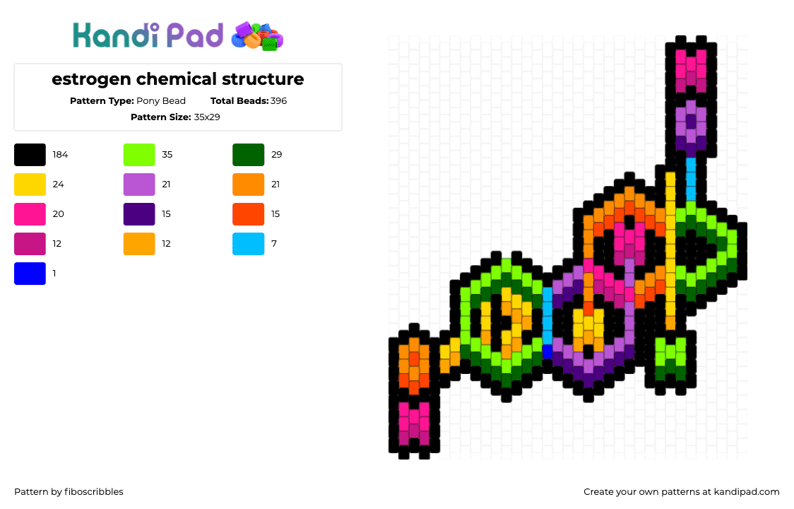 estrogen (estradiol) chemical structure - Pony Bead Pattern by fiboscribbles on Kandi Pad - estrogen,estradiol,molecule,chemistry,science,charm,pink,orange,green