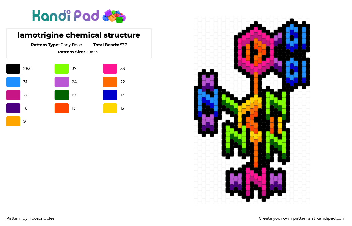 lamotrigine chemical structure - Pony Bead Pattern by fiboscribbles on Kandi Pad - adderall,molecule,chemistry,science,colorful,charm,pink,orange,purple,green,blue