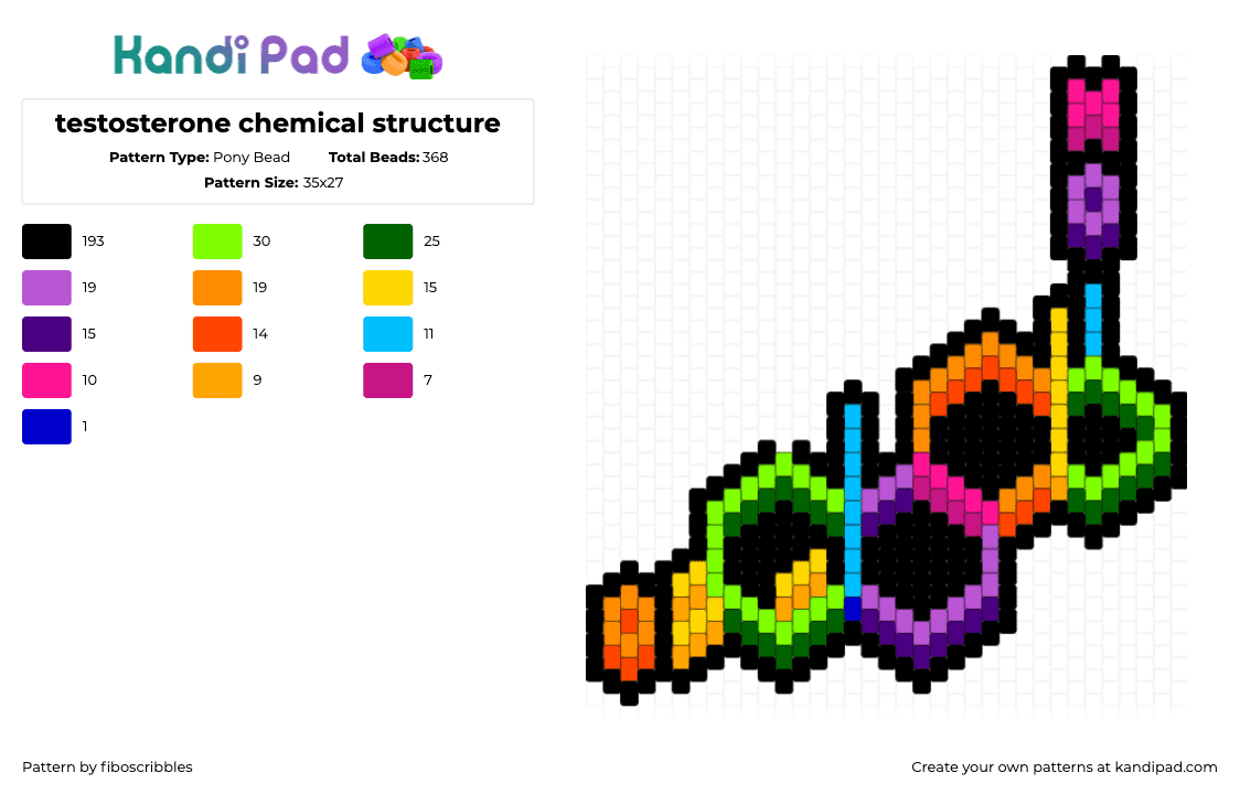 testosterone chemical structure - Pony Bead Pattern by fiboscribbles on Kandi Pad - testosterone,molecule,chemistry,science,charm,pink,orange,green,purple