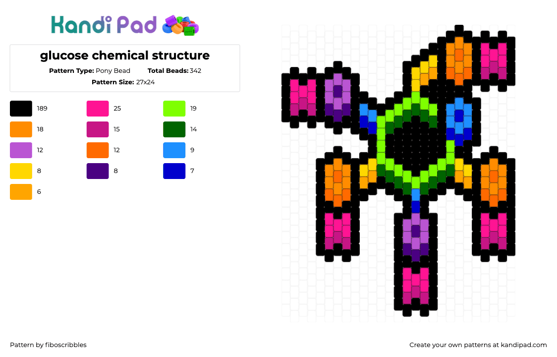 glucose chemical structure - Pony Bead Pattern by fiboscribbles on Kandi Pad - glucose,molecule,chemistry,sugar,science,colorful,charm,pink,orange,green,blue,purple