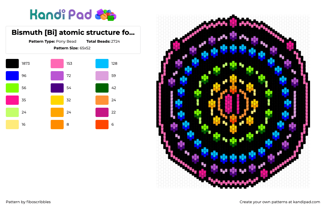 Bismuth [Bi] atomic structure for @lunarmoth - Pony Bead Pattern by fiboscribbles on Kandi Pad - bismuth,molecule,colorful,black,pink,purple,light blue,elements,chemistry,atomic structure,science,flat,rainbow