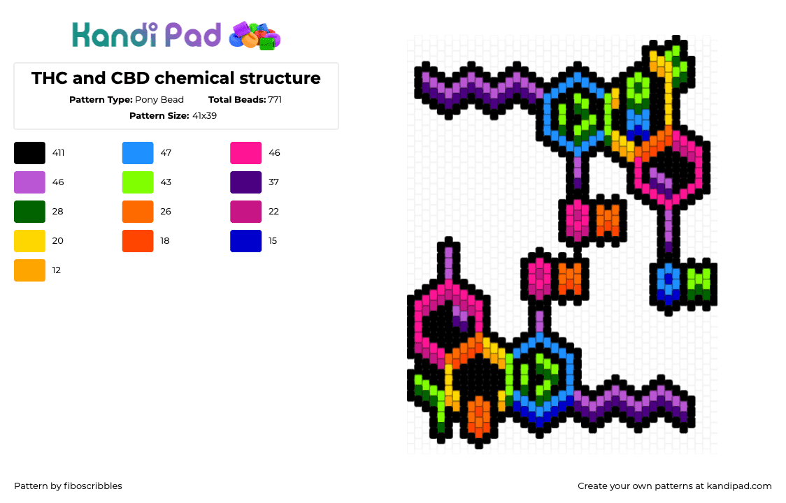 THC and CBD chemical structures - Pony Bead Pattern by fiboscribbles on Kandi Pad - thc,cbd,molecule,chemistry,science,colorful,charm,pink,green,blue,purple