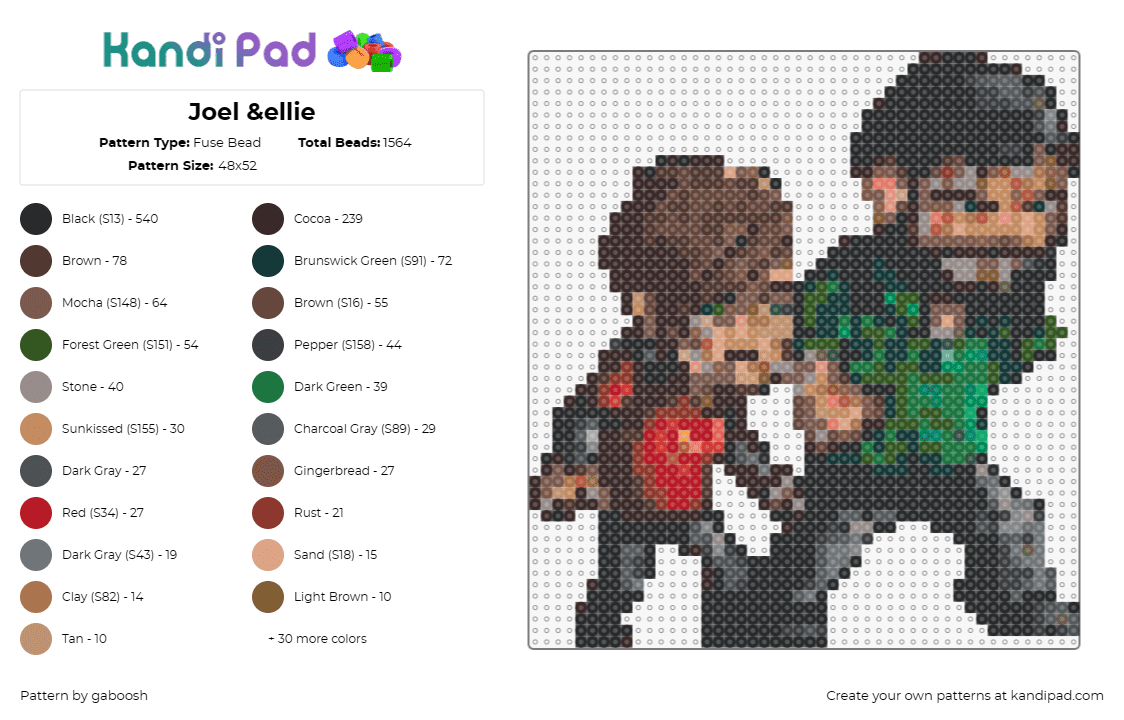 Joel &ellie - Fuse Bead Pattern by gaboosh on Kandi Pad - the last of us,joel,ellie,video game,companionship,adventure,survival,duo,red,gr