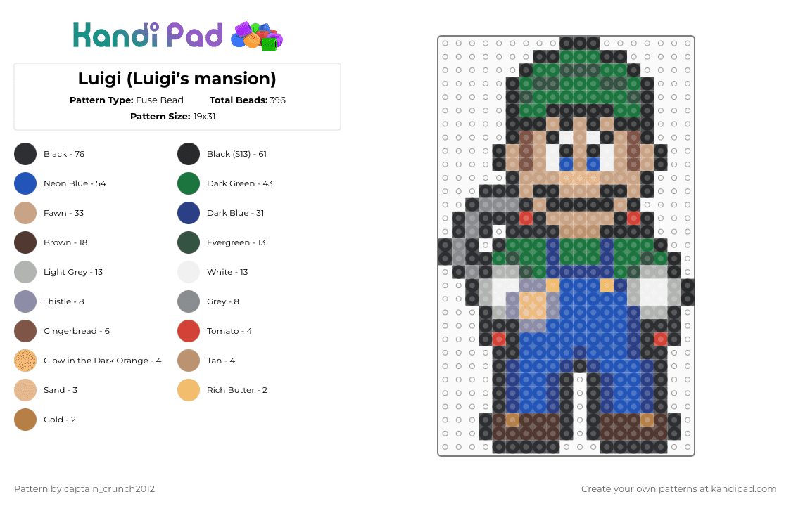 Luigi (Luigi’s mansion) - Fuse Bead Pattern by captain_crunch2012 on Kandi Pad - green,gray,beige,blue,luigis mansion,luigi,mario,ghost,mansion,nintendo,gamecube,boo