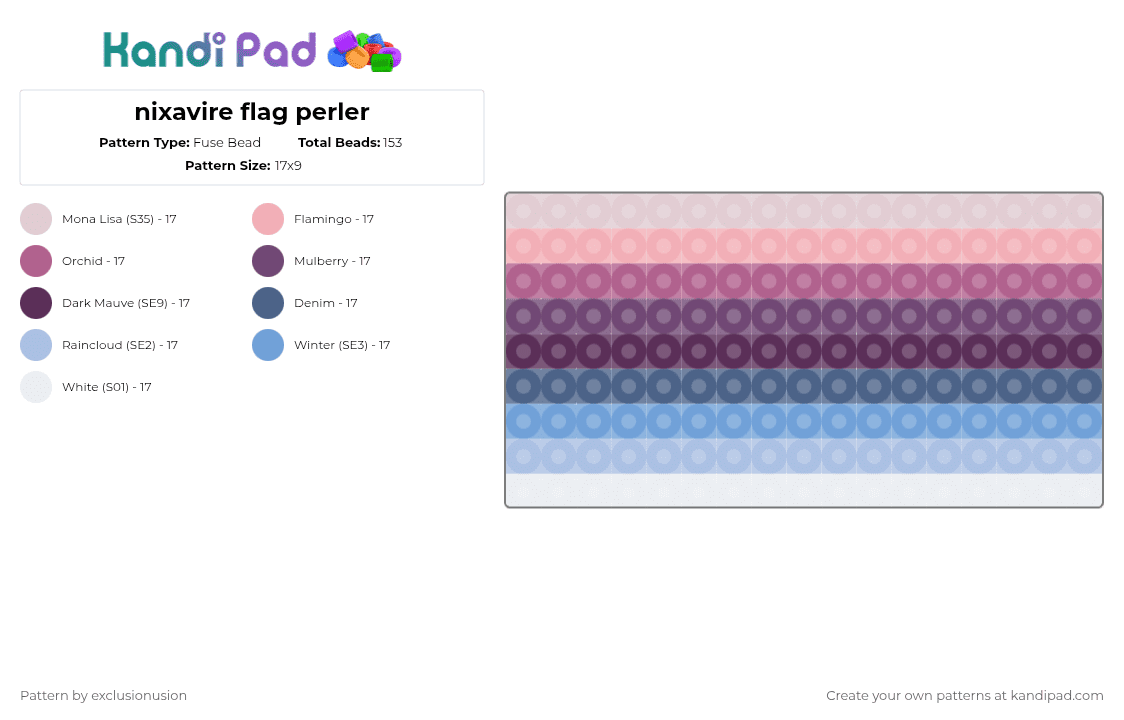 nixavire flag perler - Fuse Bead Pattern by connorsn1yumeshipper on Kandi Pad - pink,light blue