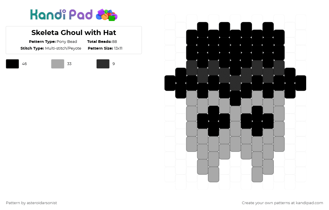 Skeleta Ghoul with Hat - Pony Bead Pattern by asteroidarsonist on Kandi Pad - black,beige,ghost,nameless ghoul,dewdrop ghoul,phantom ghoul,mountain ghoul,ghost band,skeleta,skeletour