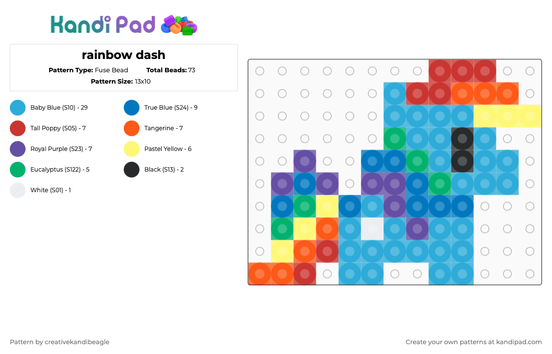 rainbow dash - Fuse Bead Pattern by creativekandibeagle on Kandi Pad - light blue,blue,mlp,rainbow dash