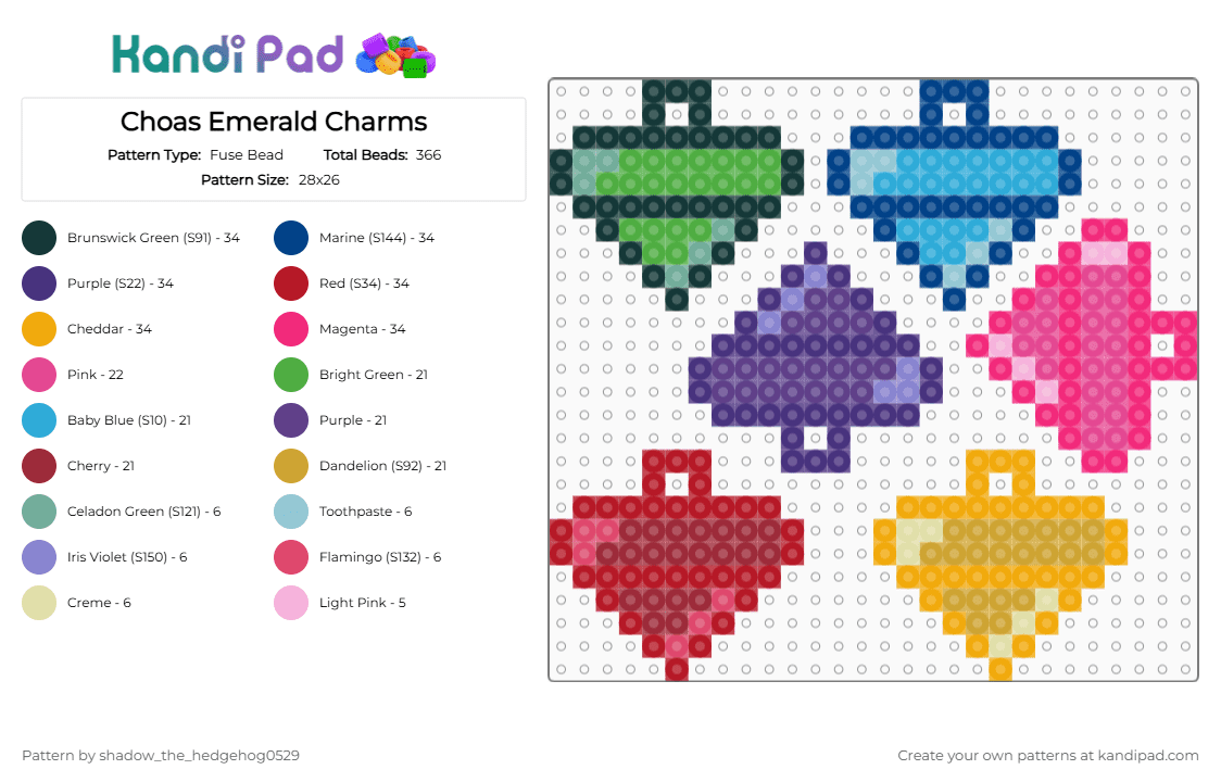 Choas Emerald Charms - Fuse Bead Pattern by shadow_the_hedgehog0529 on Kandi Pad - purple,orange,pink,colorful