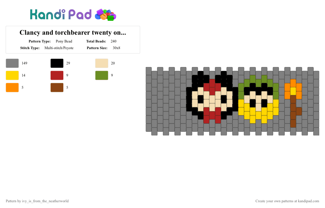 Clancy and torchbearer twenty one pilots cuff - Pony Bead Pattern by strange_and_unusal_kand1_k1d on Kandi Pad - gray