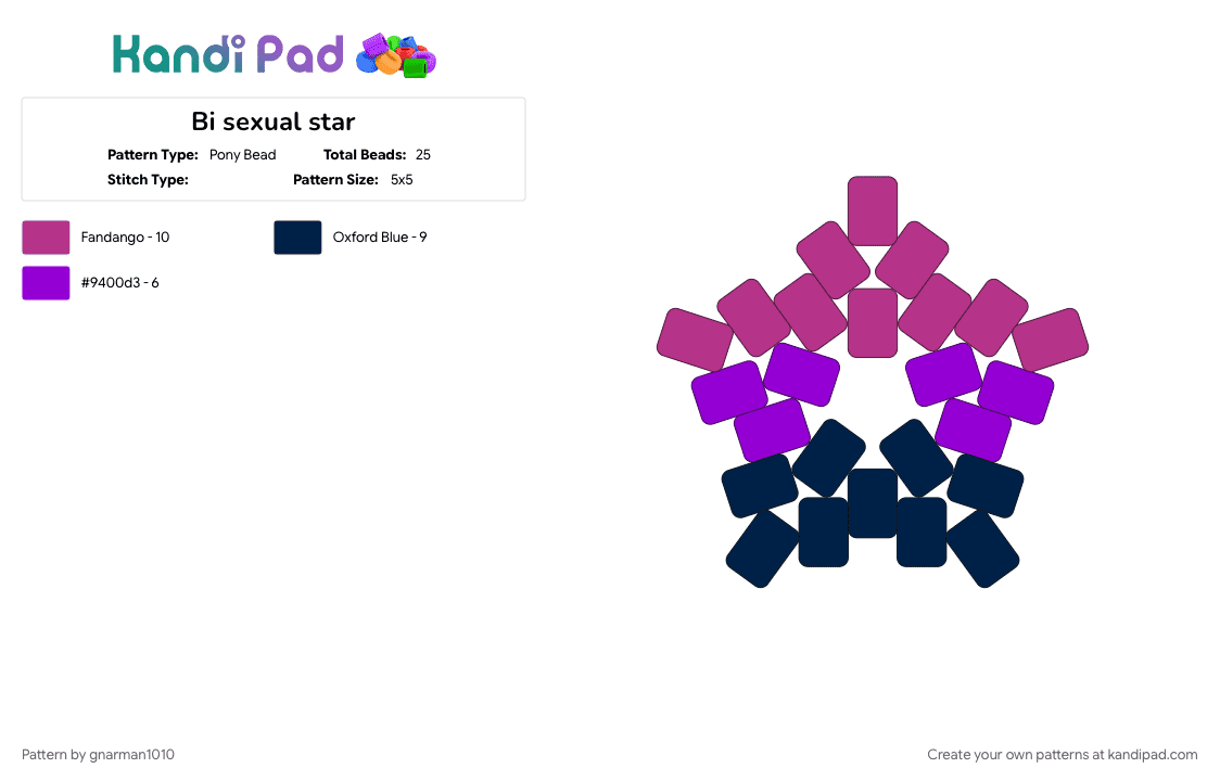 Bi sexual star - Pony Bead Pattern by gnarman1010 on Kandi Pad - blue, pink