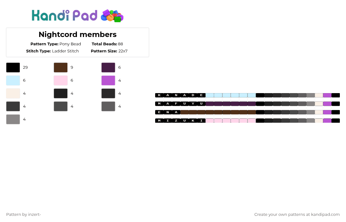 Nightcord members - Pony Bead Pattern by ruihatoumow0-_yobu on Kandi Pad - black,pink,gray,nightcord at 2500,pjsk,project sekai,hatsune miku