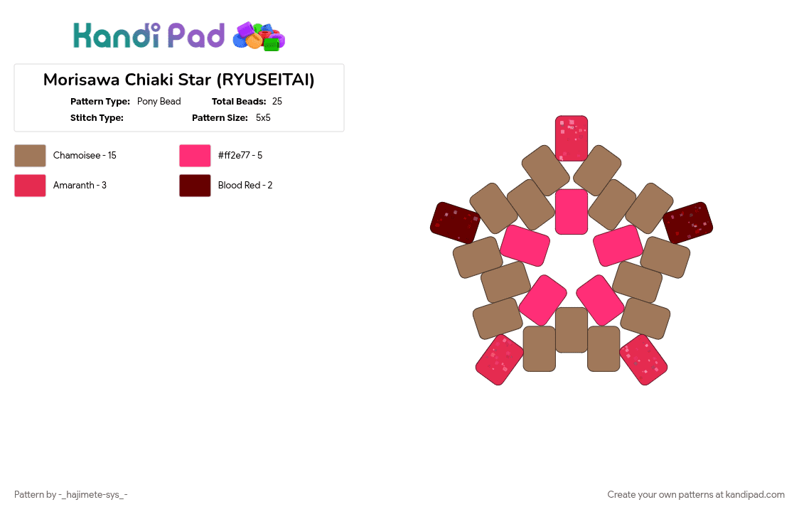 Morisawa Chiaki Star (RYUSEITAI) - Pony Bead Pattern by -_hajimete-sys_- on Kandi Pad - 