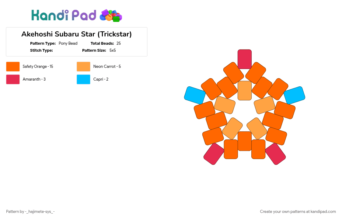 Akehoshi Subaru Star (Trickstar) - Pony Bead Pattern by -_hajimete-sys_- on Kandi Pad - 