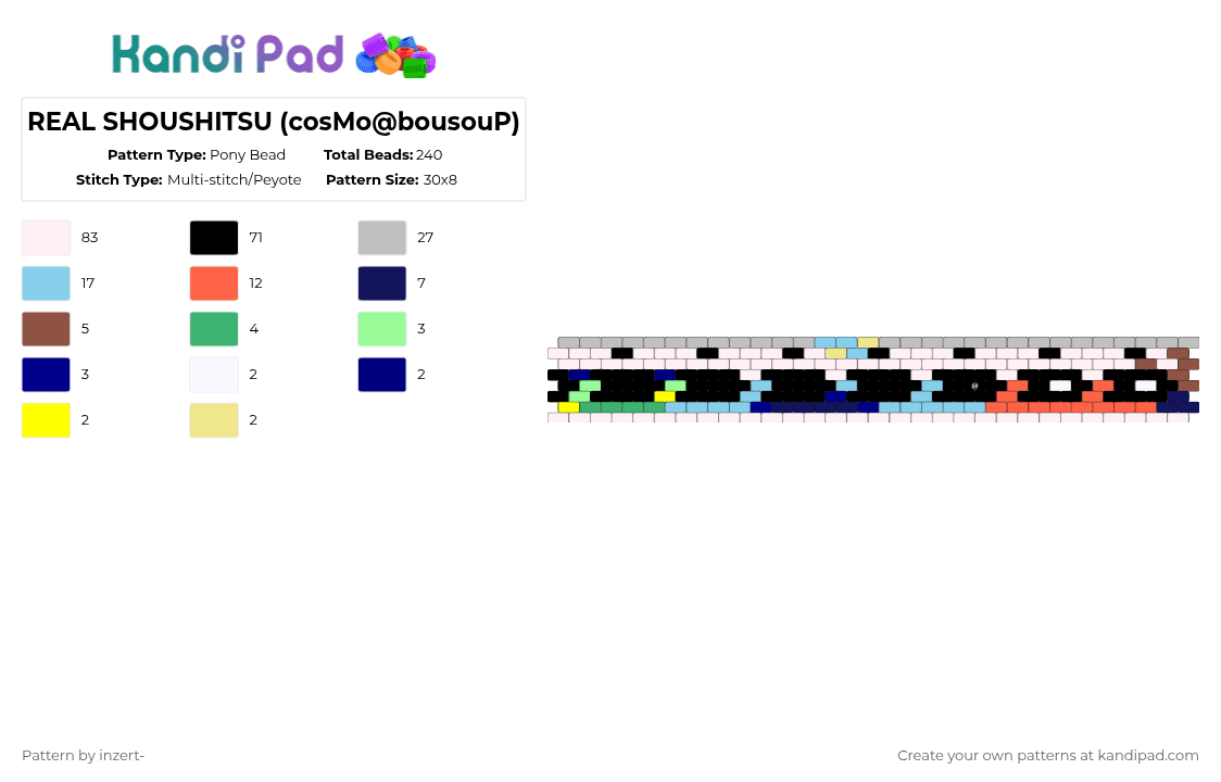REAL SHOUSHITSU (cosMo@bousouP) - Pony Bead Pattern by michelle-marl0n on Kandi Pad - white,beige,light blue,colorful,hatsune miku,miku,pjsk,vocaloid,cosmo