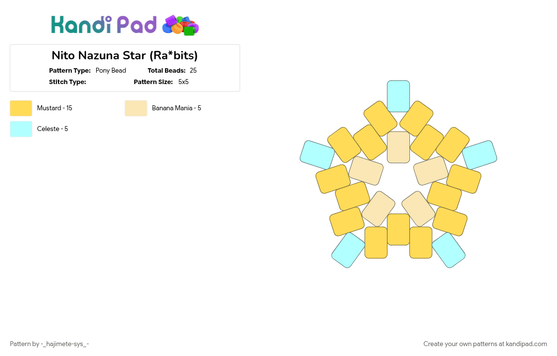 Nito Nazuna Star (Ra*bits) - Pony Bead Pattern by -_hajimete-sys_- on Kandi Pad - 