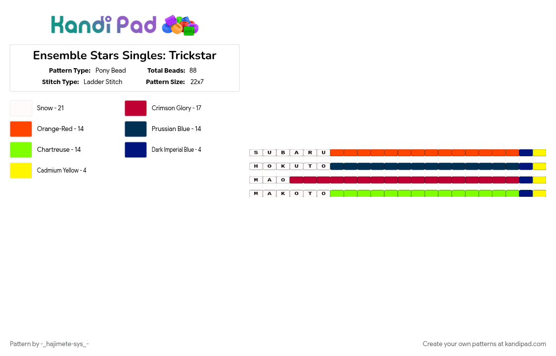 Ensemble Stars Singles: Trickstar - Pony Bead Pattern by -_hajimete-sys_- on Kandi Pad - blue, ensemble stars, enstars, es, green, red, star maker production, starpro, trickstar