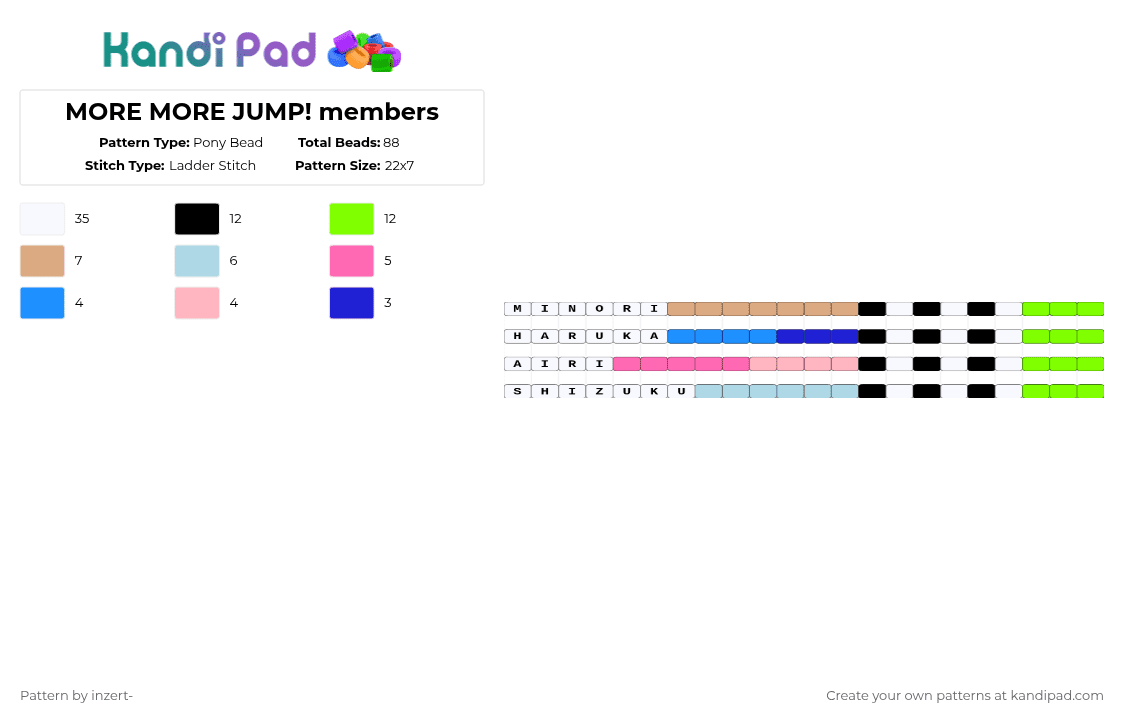 MORE MORE JUMP! members - Pony Bead Pattern by ruihatoumow0-_yobu on Kandi Pad - white,green,light blue,pink,more more jump,mmj,hatsune miku,project sekai,pjsk