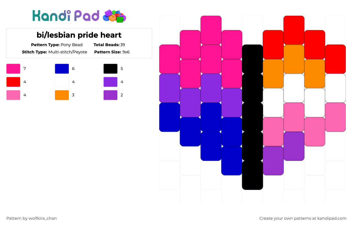 bi/lesbian pride heart - Pony Bead Pattern by wolfkira_chan on Kandi Pad - pink,purple,bi,lesbian,heart,black,blue,red