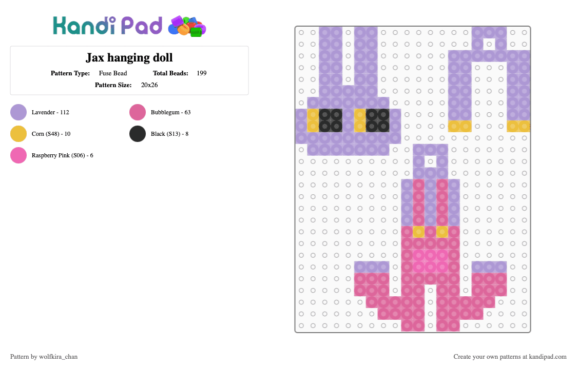 Jax hanging doll - Fuse Bead Pattern by wolfkira_chan on Kandi Pad - pink