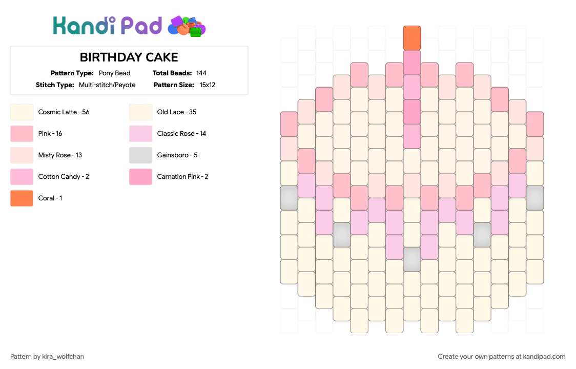 BIRTHDAY CAKE - Pony Bead Pattern by kira_wolfchan on Kandi Pad - pink, white