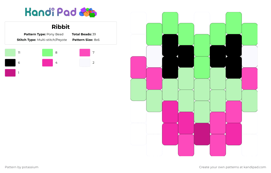 Ribbit - Pony Bead Pattern by potassium on Kandi Pad - teal,pink,ribbit,tadc,frog