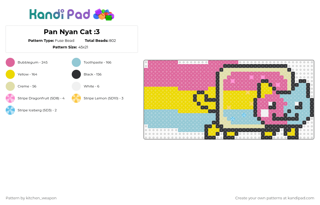 Pan Nyan Cat :3 - Fuse Bead Pattern by candy-mars on Kandi Pad - pink,yellow