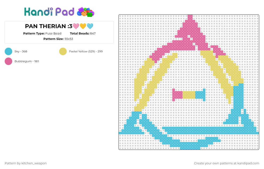 PAN THERIAN :3🩷💛🩵 - Fuse Bead Pattern by candy-mars on Kandi Pad - yellow,light blue
